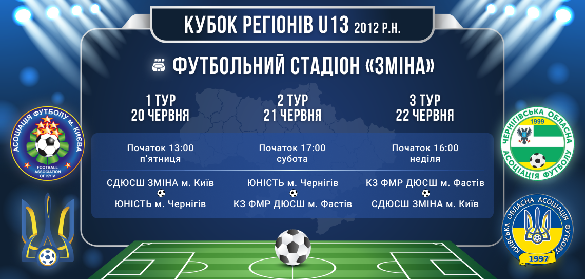 Київ приймає зональний етап «Кубки регіонів»